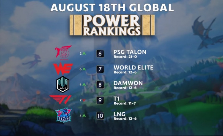 而杜兰特的 而杜兰特的