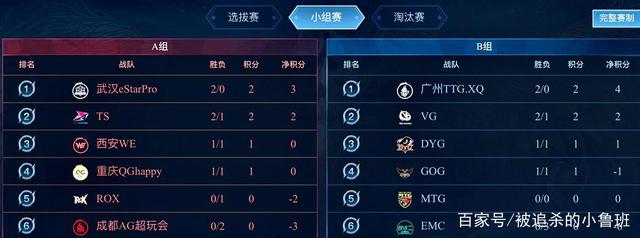 能屡战屡胜 能屡战屡胜